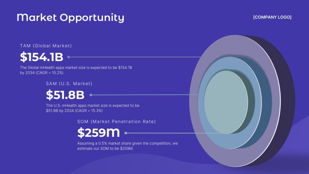 Pitch Deck Sample 1_page-0009