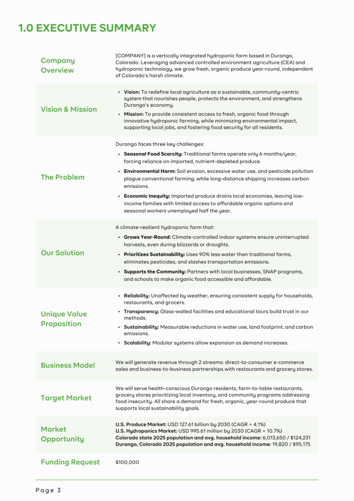 EXECUTIVE SUMMARY